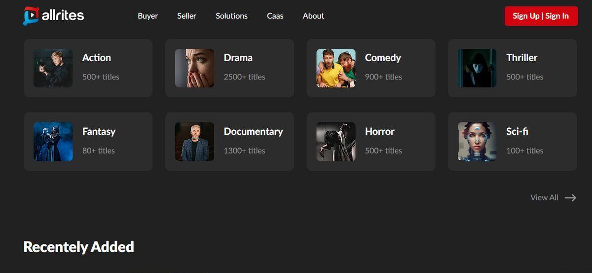 Allrites Holdings Pte spac